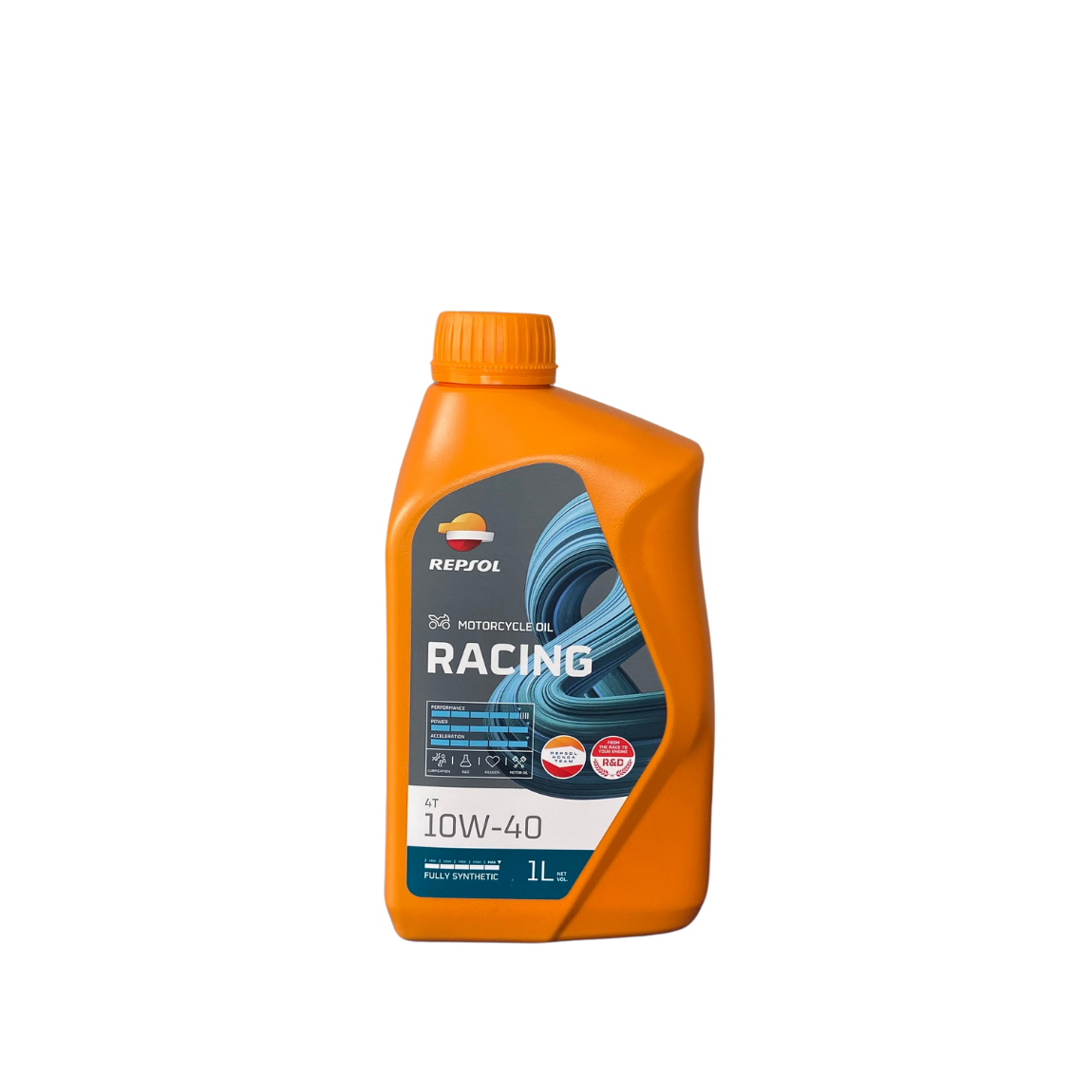 Anti-Fog additional LED Headlights