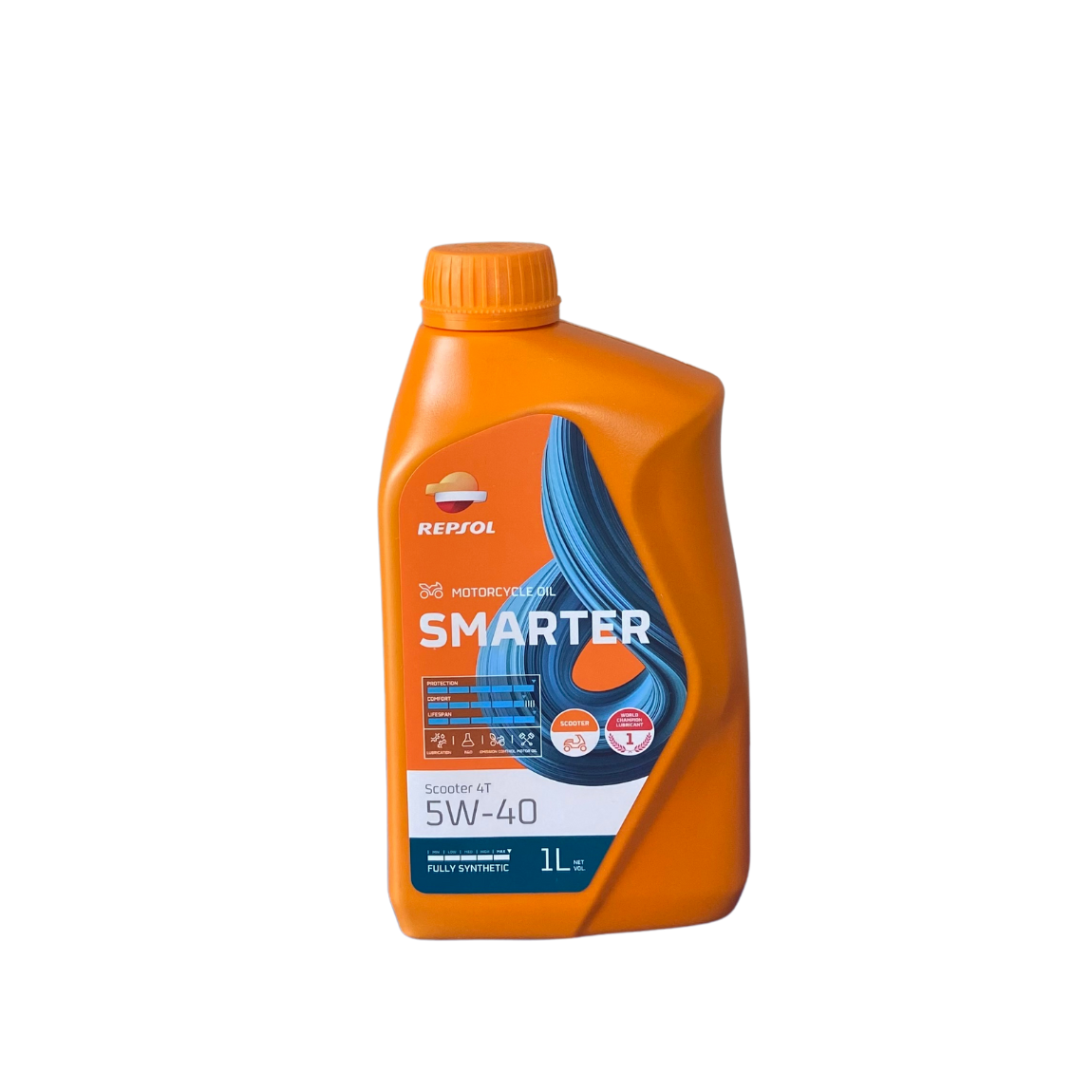 Anti-Fog additional LED Headlights